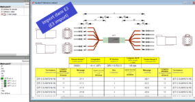 EDMethode