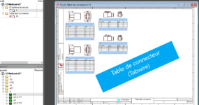 EDMethode: Table des connecteurs