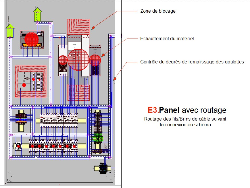 E3Panel_general
