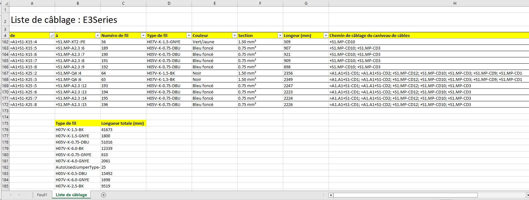 Liste_cablage_E3series